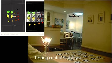 ArDroneControl ROS package (SLAM and pose control for Ar.Drone)