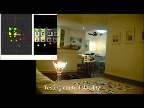 ArDroneControl ROS package (SLAM and pose control for Ar.Drone)