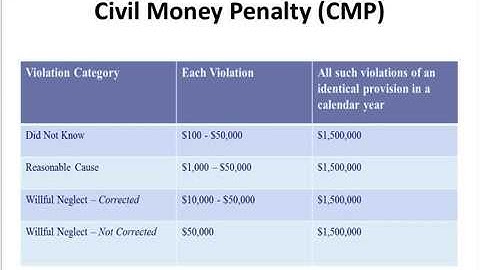 New HIPAA Privacy Officer Training   Module 1