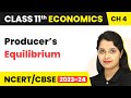 Producer’s Equilibrium - Theory of The Firm Under Perfect Competition | Class 11 Economics