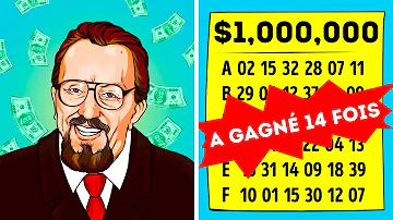 Comment gagner au LOTO algorithme ?