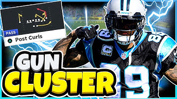 2 New Setups to TRANSFORM Your Offense In Madden 21!! (Gun Cluster Offensive Scheme)