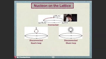 INT-18-3: M. Constantinou, "Proton spin and nucleon form factors"
