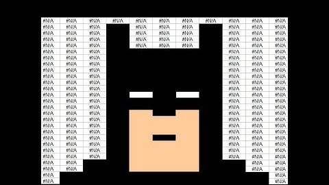 Excel: Шпаргалка: Как выделить все пустые ячейки в диапазоне