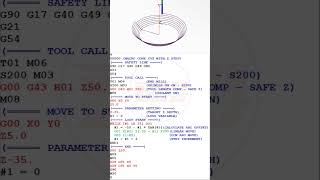 CONE SURFACE MACHINING MACRO