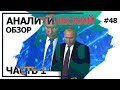 Безжизненная речь Путина на Валдае. Аналитический обзор с Валерием Соловьем #48 (часть 1)