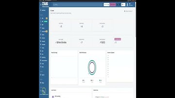 Agiled | An integrated white-label platform that consolidates & streamlines all Ur business #shorts