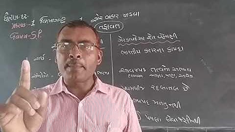 Std-12/S.P.C.C./Part-2/ch-1 vijay Mavani