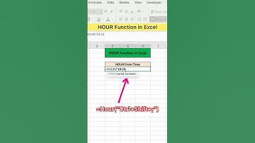 HOUR Function in Excel | Advanced Excel Formula #excel #exceltutorial #exceltips