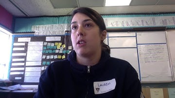 Lauren Triangle Points of Concurrency