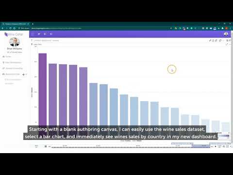 Logi Composer - Delight Your End Users with Embedded Self-Service Analytics