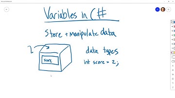 Intro to C#: 2 - Variables