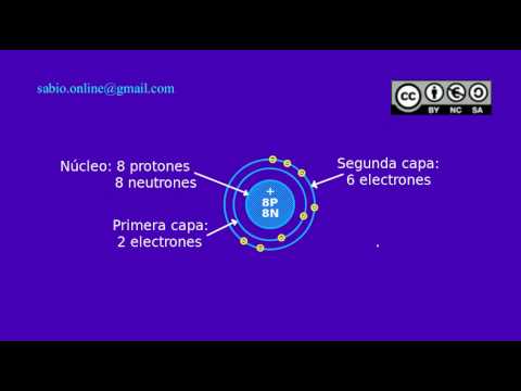 Esquema del átomo de oxígeno - YouTube