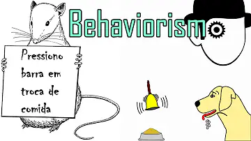 O que é o behaviorismo artigo?
