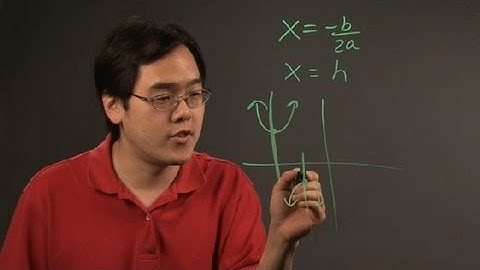 Can the Axis of Symmetry Be Negative? : Trigonometry & Other Math