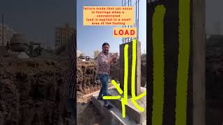 Stepped Foundation Inside Civil Construction Projects #shorts #apidus