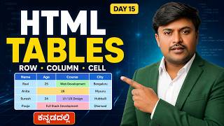 HTML Tables in Kannada | Table, Row, Column, Colspan & Rowspan