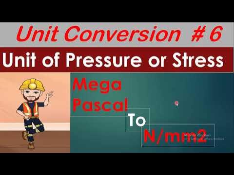 N/mm² – Newton per Square Millimetre Pressure Unit