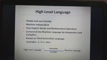 Sub - CBSE Class-VI - Chapter 1 - Computer Language