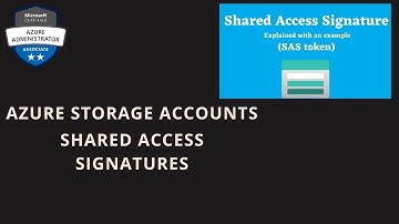 Shared Access Signatures Azure Storage Accounts PART-48 | HINDI | AZ-104