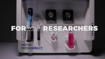 WOLF G2 Cell Sorter Sizzle