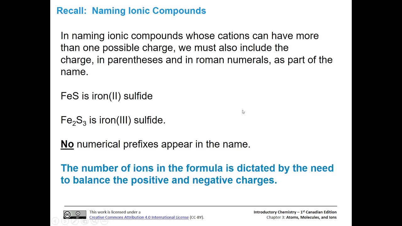 Naming Ionic Compounds with Polyatomic Ions - YouTube