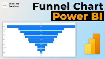Create a Funnel Chart in Power BI | Power BI