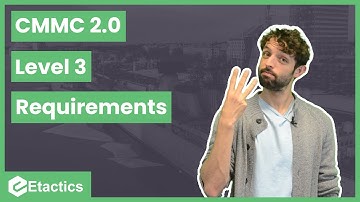 CMMC 2.0 Level 3 Requirements