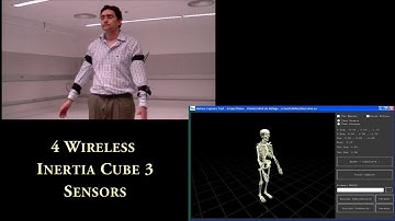 Orion Project: Inertial Motion Capture