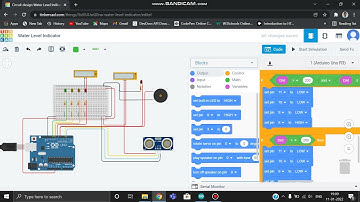 DIY Assignment 2 II Nitin Rajvanshi II 21MA10037 II IITKGP