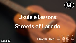 Ukulele Lessons: Song 09 Streets of Laredo (Reimagined by AI)