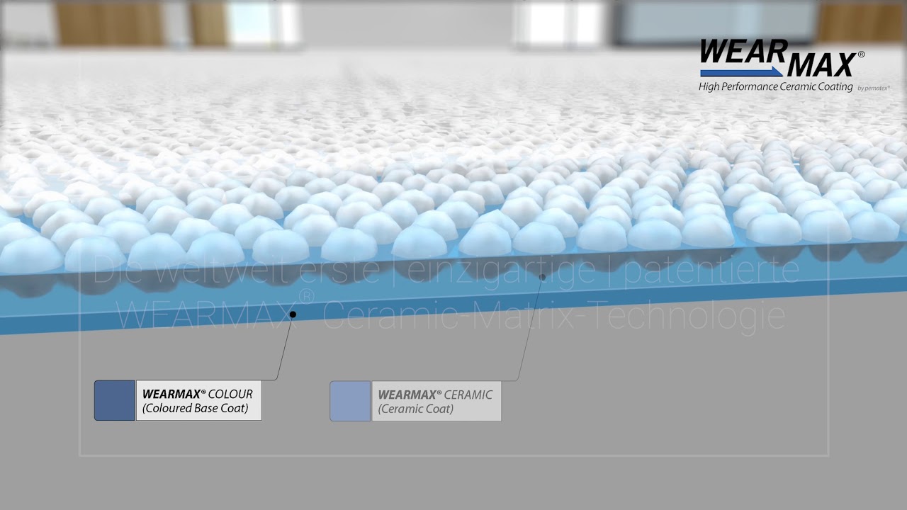 Wearmax WEARMAX® Coating Teaser Video (DE) - YouTube