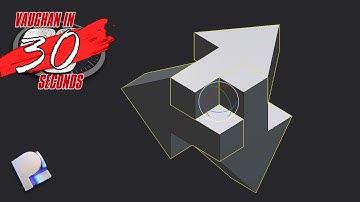 Plasticity | Screen Space Rotation