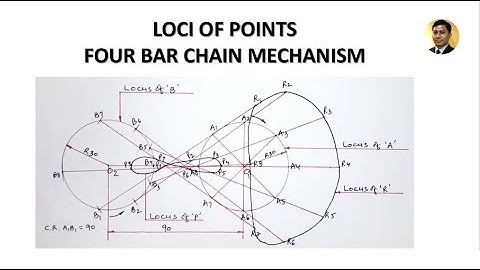 Loci of Points | Four Bar Chain Mechanism | Problem - 1 | Engineering Drawing