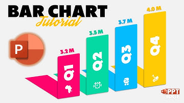 How to Create an Interactive Bar Chart in PowerPoint | Step-by-Step Guide