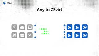 ZSvirt is Open Source — Enterprise-Grade Virtualization Without Vendor Lock-In