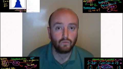 Econometrics free lectures advert