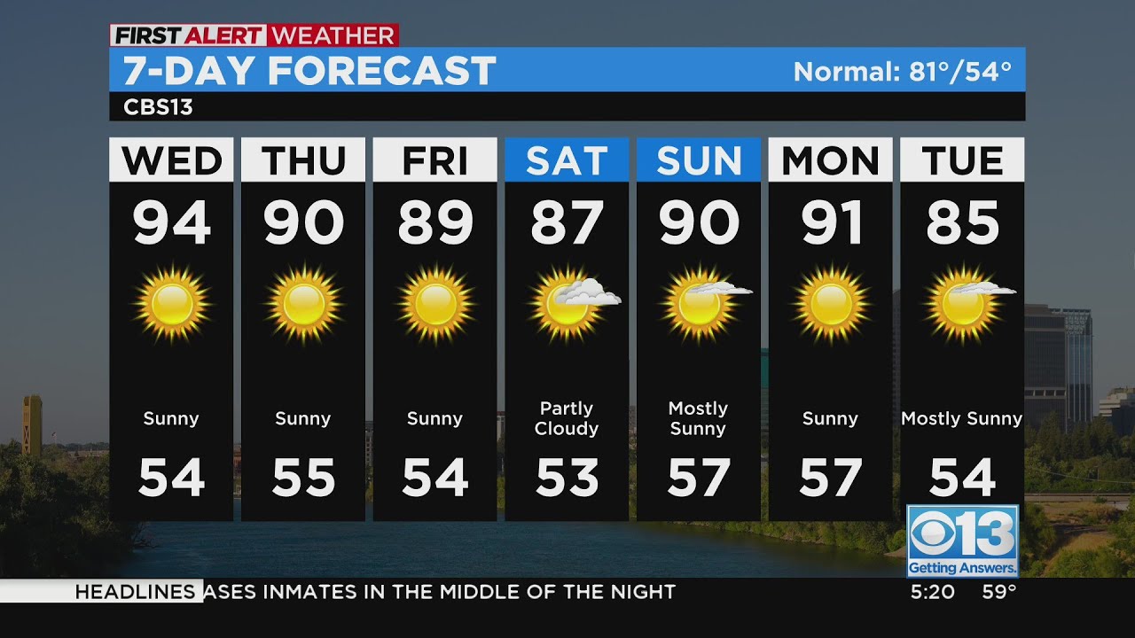 Wednesday morning weather forecast - May 17, 2023 - YouTube