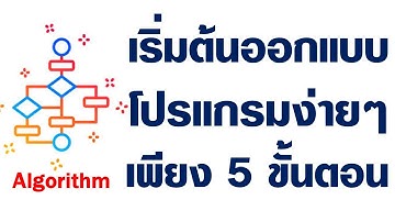 พื้นฐานการออกแบบโปรแกรมง่าย ๆ ด้วย 5 ขั้นตอน + Flowchart  หลักการเขียนโปรแกรม ภาษาซี C