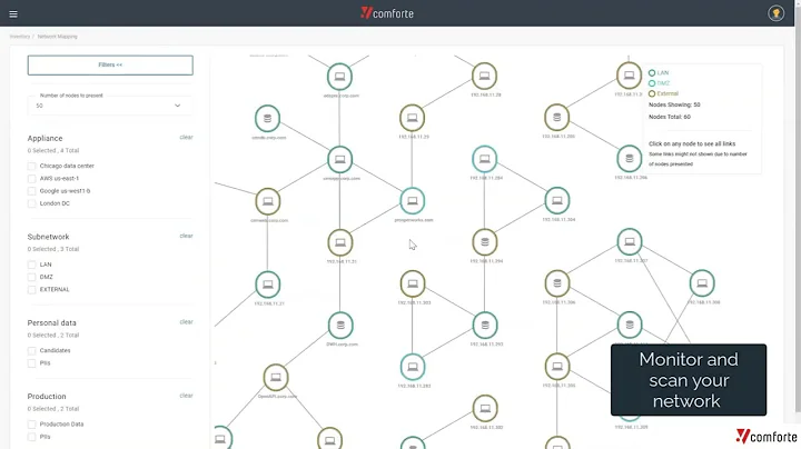 Demo | Part One: Data Discovery & Classification | comforte AG