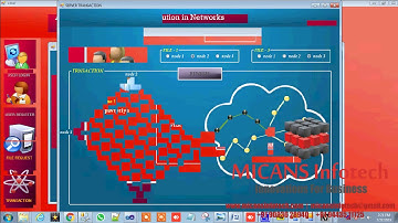 Anomaly Detection and Attribution in Networks With Temporally Correlated Traffic