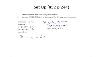 MTH 143 Linear Programming - Setting Up the Simplex Method (Finite Math)