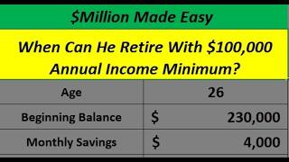 When Can He Retire With $100,000 Annual Income Minimum