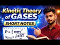 Kinetic Theory of Gases in 60 sec 🔥 | NEET Physics Short Notes