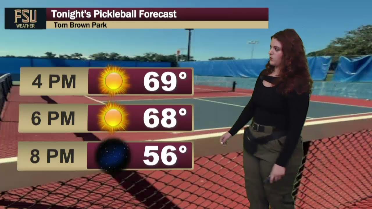FSU Weather - Friday, October 31st, 2025