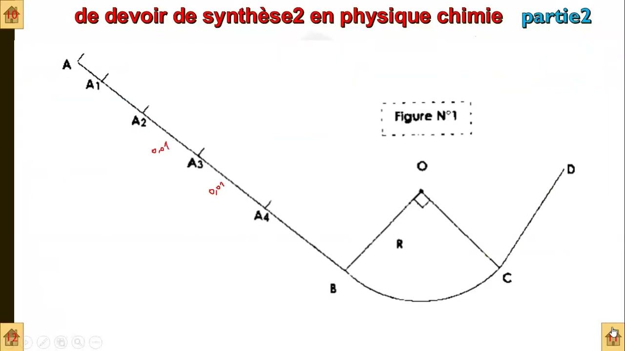 1ière année secondaire devoir de synthèse 2 en physique chimie partie2