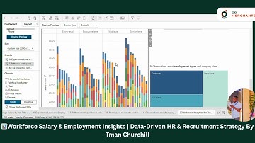 📊 Tech Workforce Salary & Employment Insights  Data Driven HR & Recruitment Strategy