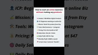 how to start an online business