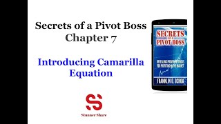 Secret of Pivot Boss - Part 35 Chapter 7 Introducing the Camarilla Equation