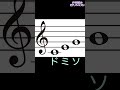 音符を見たら音が脳内再生できるようになろう2 入門者向け読譜&音感トレーニング ト音記号 #shorts #ピアノ #レッスン